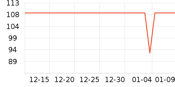 LILIA��Ĥ��ʷ�۸�