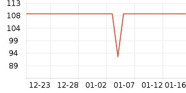 ��Ĥ��ʷ�۸�