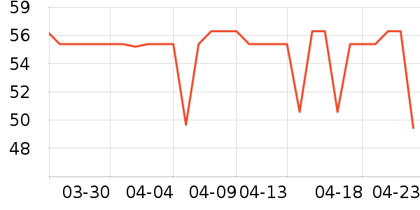 ������������ξ�����ʷ�۸�