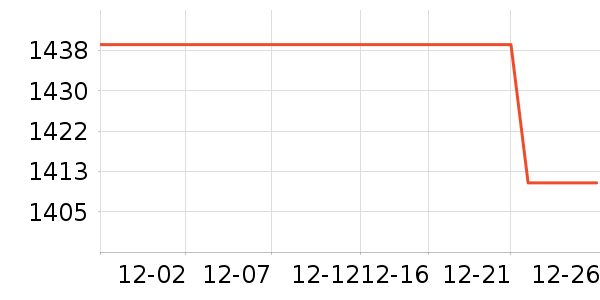 ��ʿͷ��ʽ������ʷ�۸�