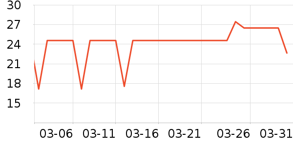 ��������������ʷ�۸�