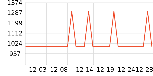 �׼���ˮ����ʷ�۸�