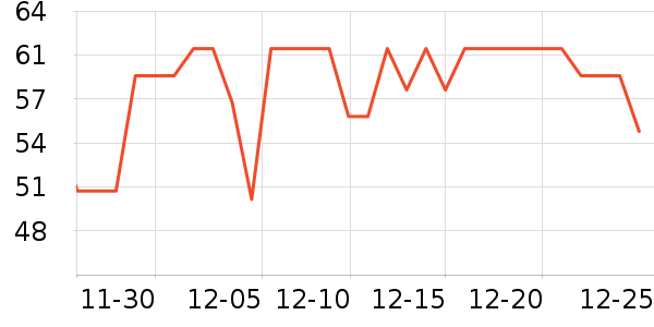 ������������ʷ�۸�