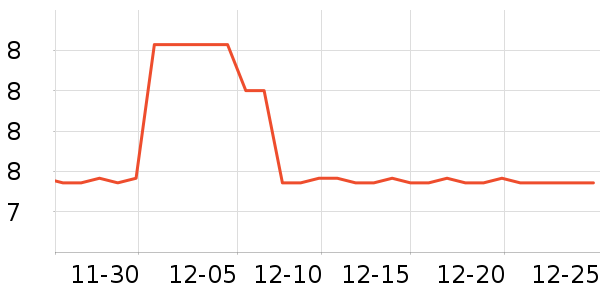 ��Ʒ�Ƶ�̺/�ص���ʷ�۸�