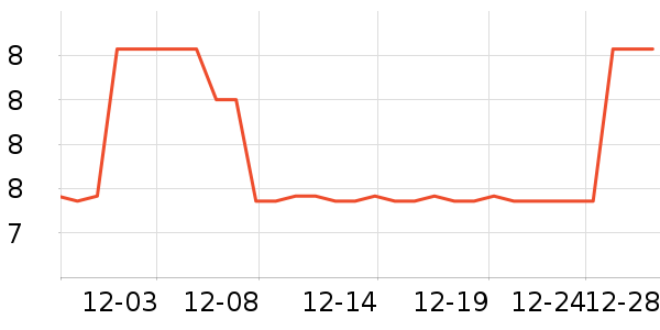 ��Ʒ�Ƶ�̺/�ص���ʷ�۸�