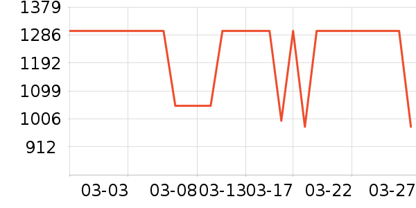 ���������ʷ�۸�