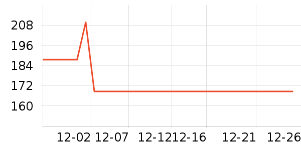 ���Ŀ���ը����ʷ�۸�