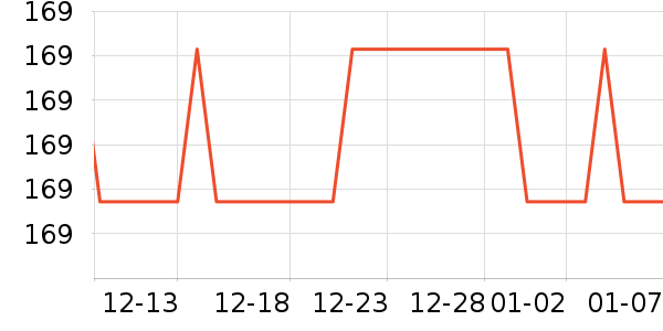 ���Ŀ���ը����ʷ�۸�