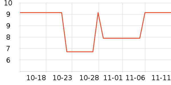 ӣ��������ʷ�۸�