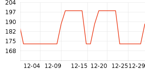 ��տ�غ컨��ʷ�۸�