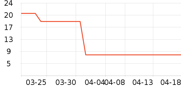 ���ű���ֽ/�ֹ�DIY��ʷ�۸�