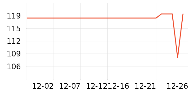 �ز��˶�Ь��ʷ�۸�