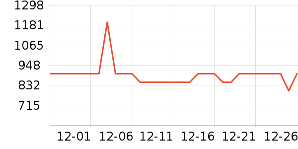 �����ˮ����ʷ�۸�