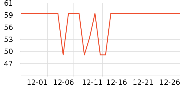 �ν���о/����/��ͷ��ʷ�۸�