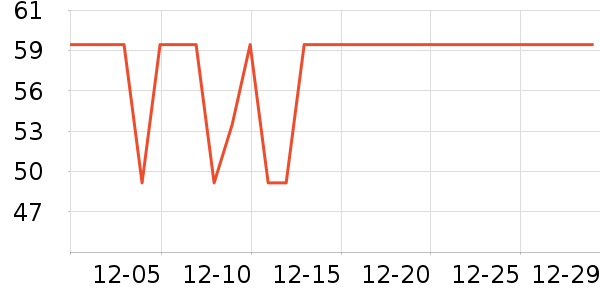 �ν���о/����/��ͷ��ʷ�۸�
