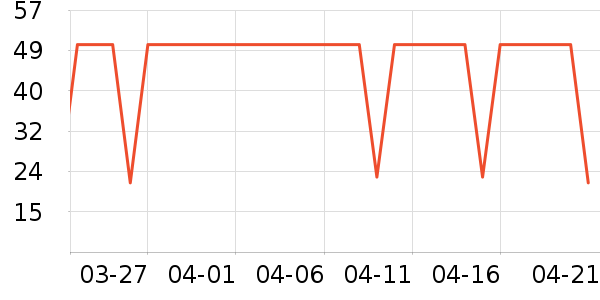 �������׷�/�׺�/������ʷ�۸�