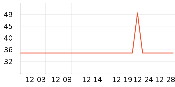 �������׷�/�׺�/������ʷ�۸�