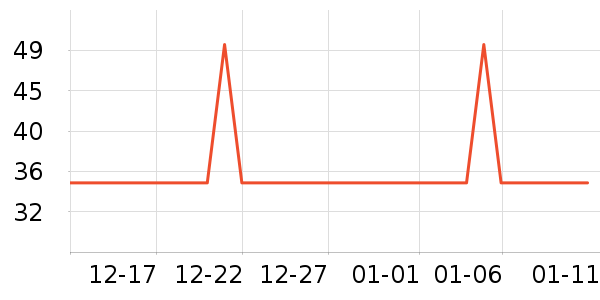 �������׷�/�׺�/������ʷ�۸�