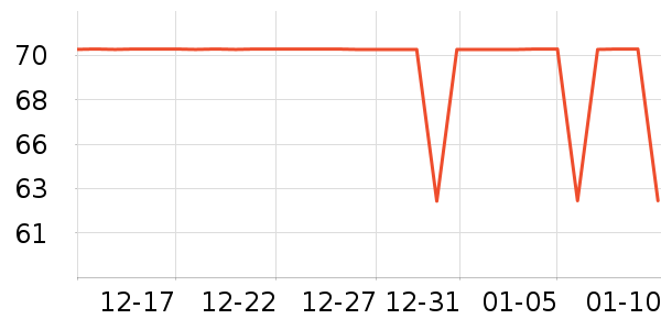 ����˹��ͯ������ʷ�۸�