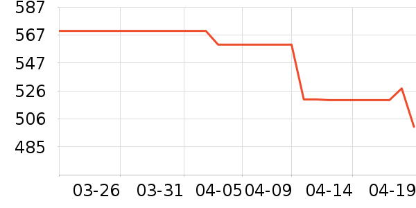 ͬ������֥/���ӷ���ʷ�۸�