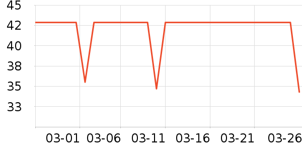 ����δ����Ĥ������ʷ�۸�