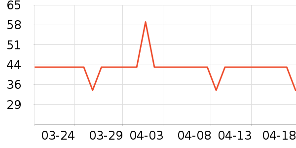 ����δ����Ĥ������ʷ�۸�