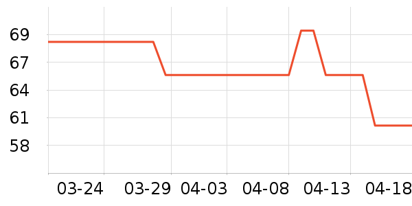 ����������ͯȹ����ʷ�۸�