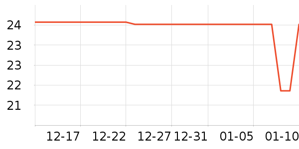 ֲ�������в�������/ϴ��/������ʷ�۸�