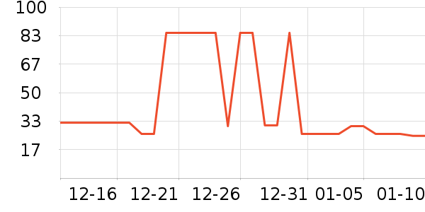 ��������ë���޼�����ʷ�۸�