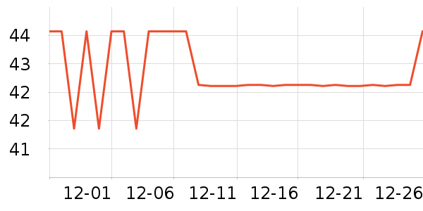 β������è����ʷ�۸�