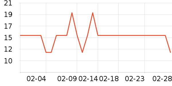 �����������۾�/����Һ��ʷ�۸�