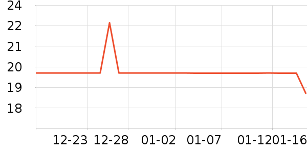 �����ȵ�����ƽ�������ʷ�۸�