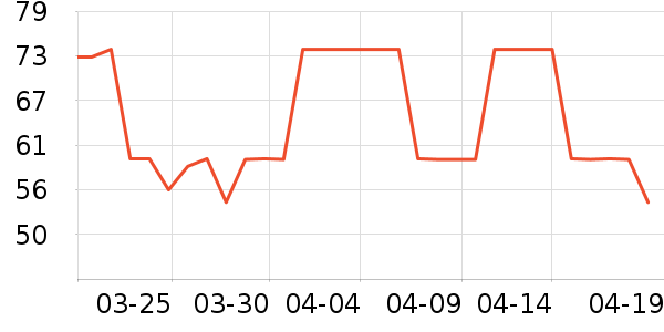 �����껨��ԡ������ʷ�۸�