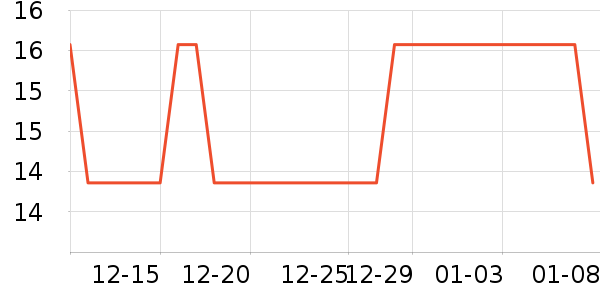 �ֻ���������ʷ�۸�