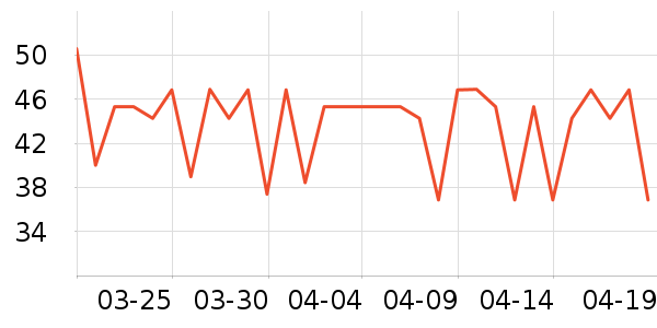 ������ϴ��ˮ��ʷ�۸�