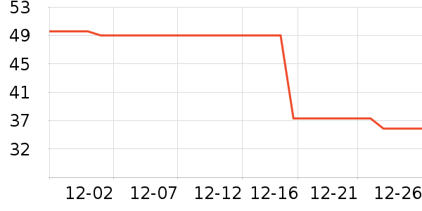 쿿�����ѧ��Ь��ʷ�۸�