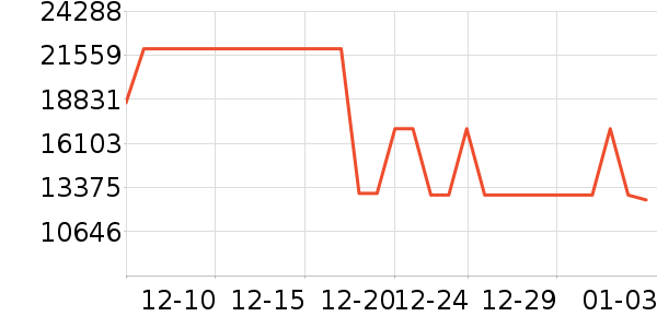 ���ᵥ��/΢�������ʷ�۸�