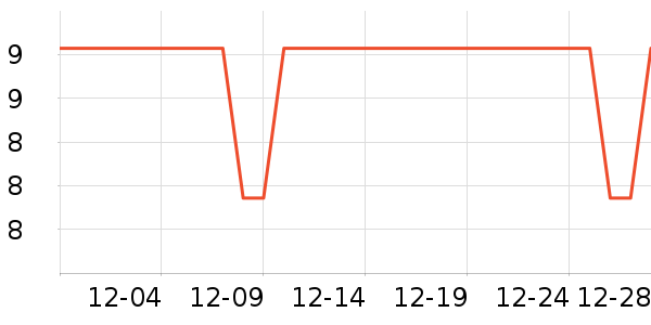 eachy����������ʷ�۸�