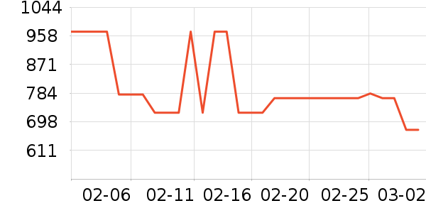 ��������������ʷ�۸�