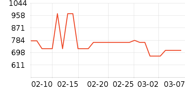 ��������������ʷ�۸�