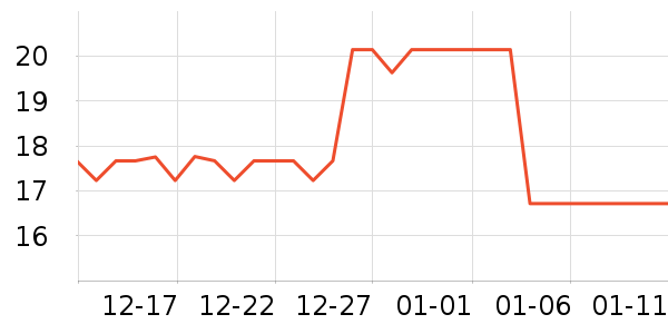 �������칫�ľ���ʷ�۸�