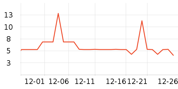 �Ͽ�˹��ë����Ʒ��ʷ�۸�