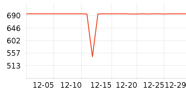 ��ʿ������������ʷ�۸�