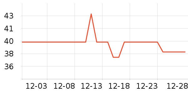 �շƿ�����������ʷ�۸�