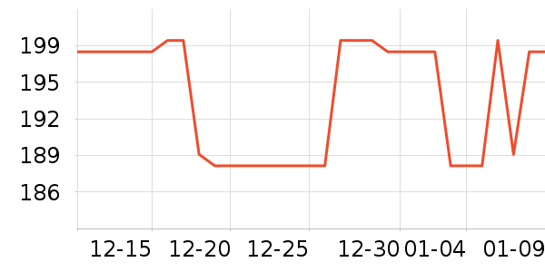 ������������ʷ�۸�