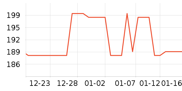 ������������ʷ�۸�