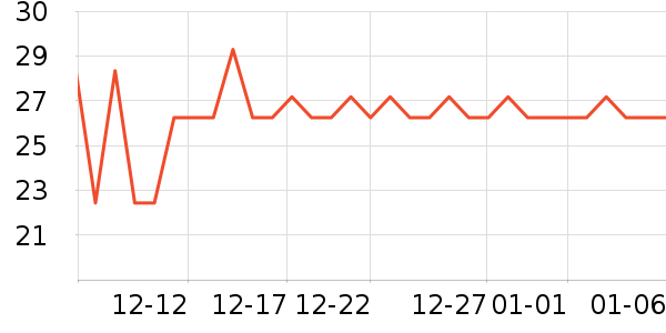 С¹��������/���߰���ʷ�۸�