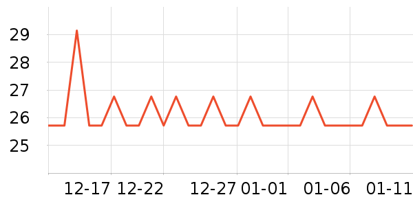 С¹��������/���߰���ʷ�۸�