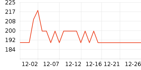 ��ʤʳ������ʷ�۸�