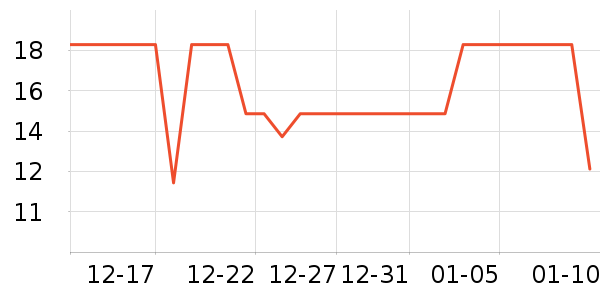 ������������ʷ�۸�